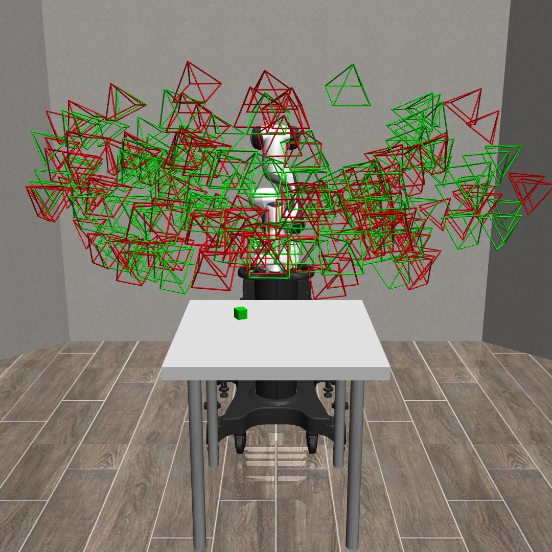 A simulated robot arm reaches for a green cube on a table, surrounded by a dense cloud of red and green wireframe camera-view frustums radiating from many angles.